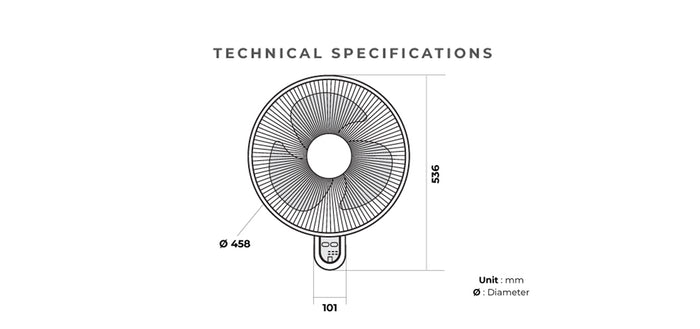 Specifications
