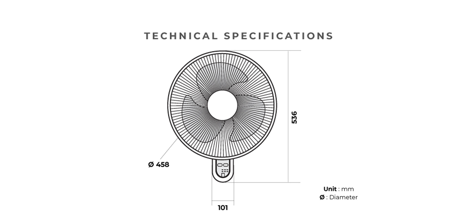 Specifications