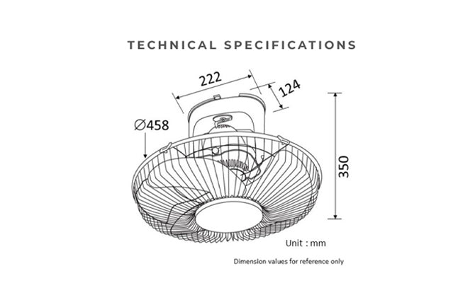 Specifications