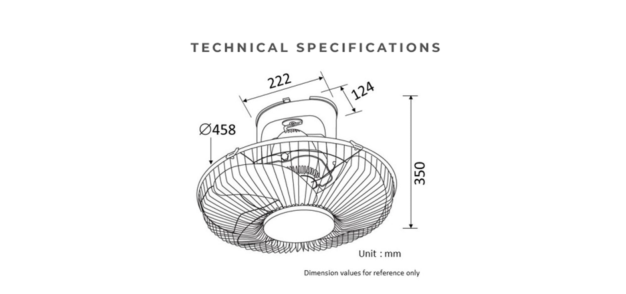 Specifications