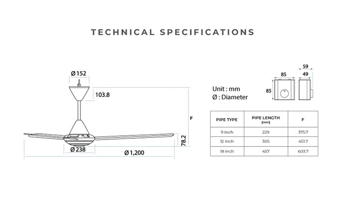 Specifications