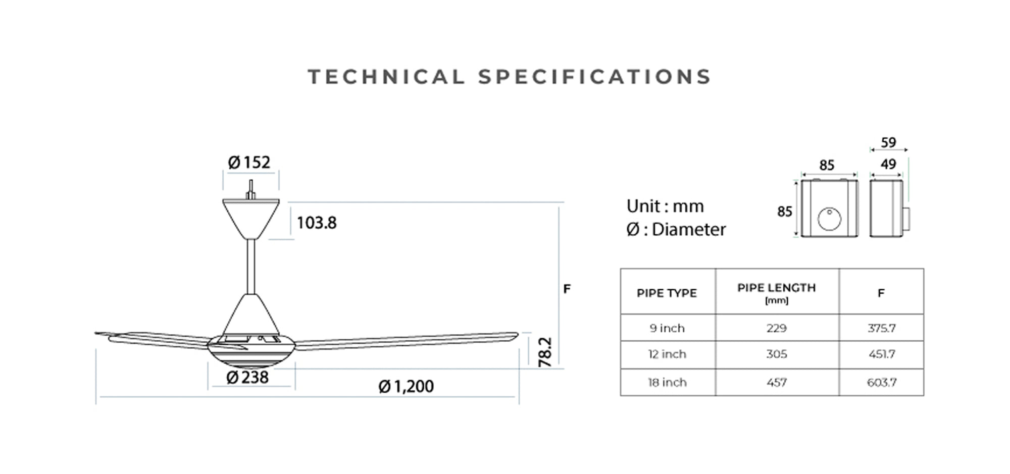 Specifications