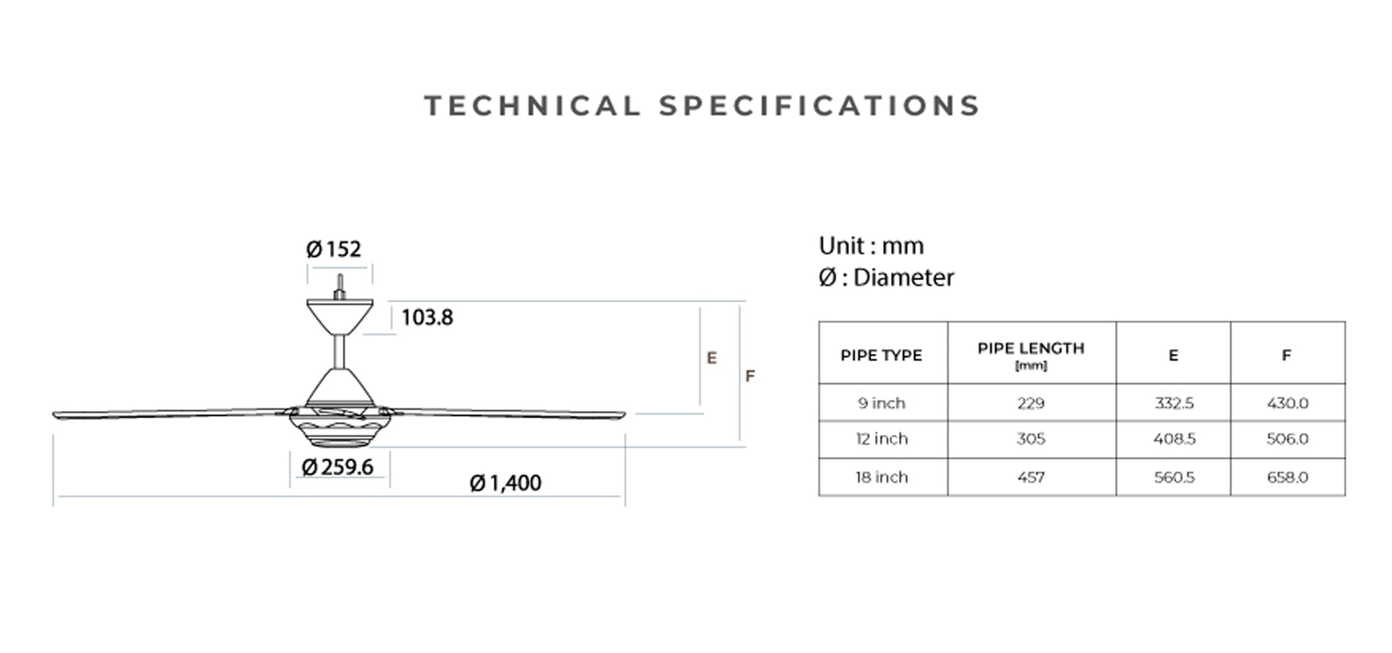 Specifications