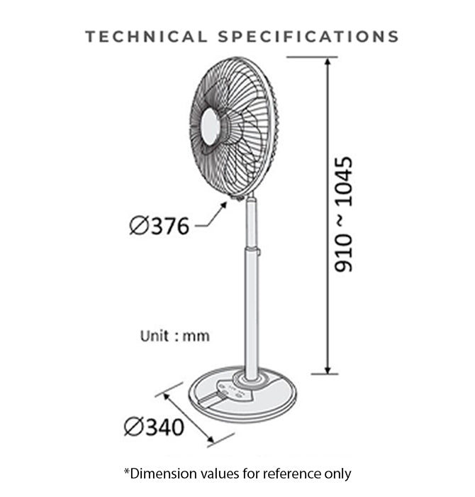 Specifications