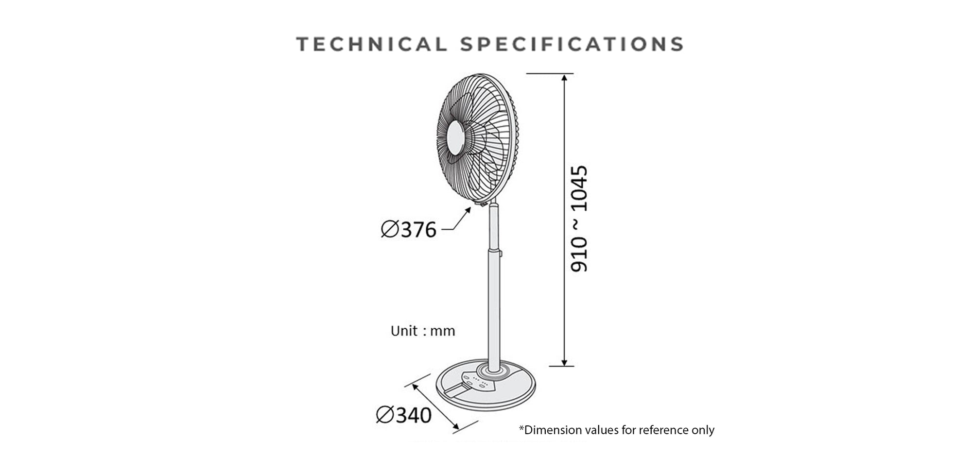 Specifications
