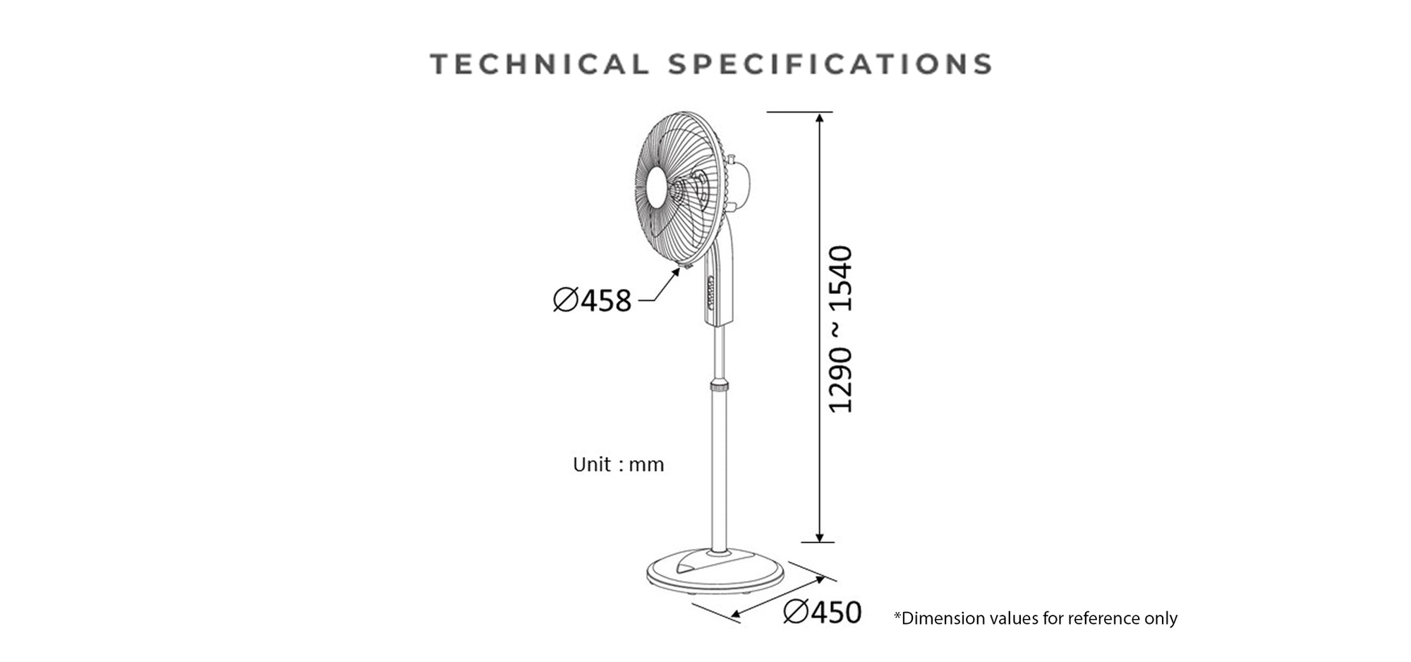 Specifications