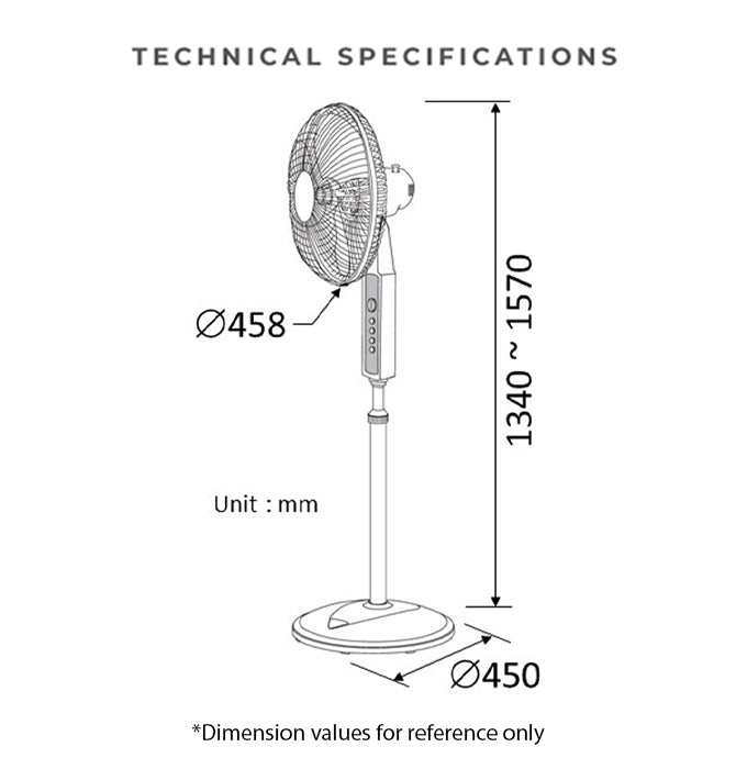 Specifications