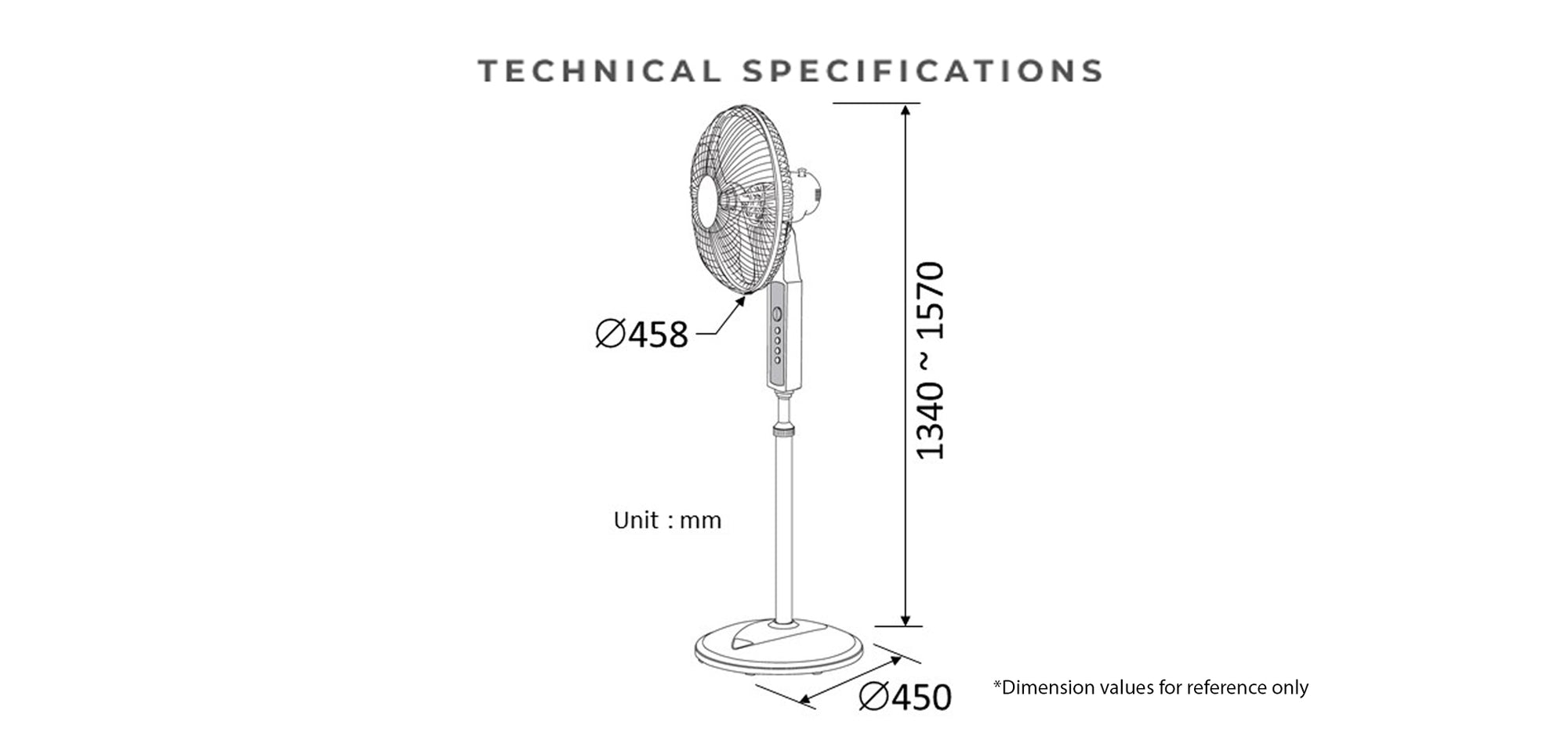 Specifications