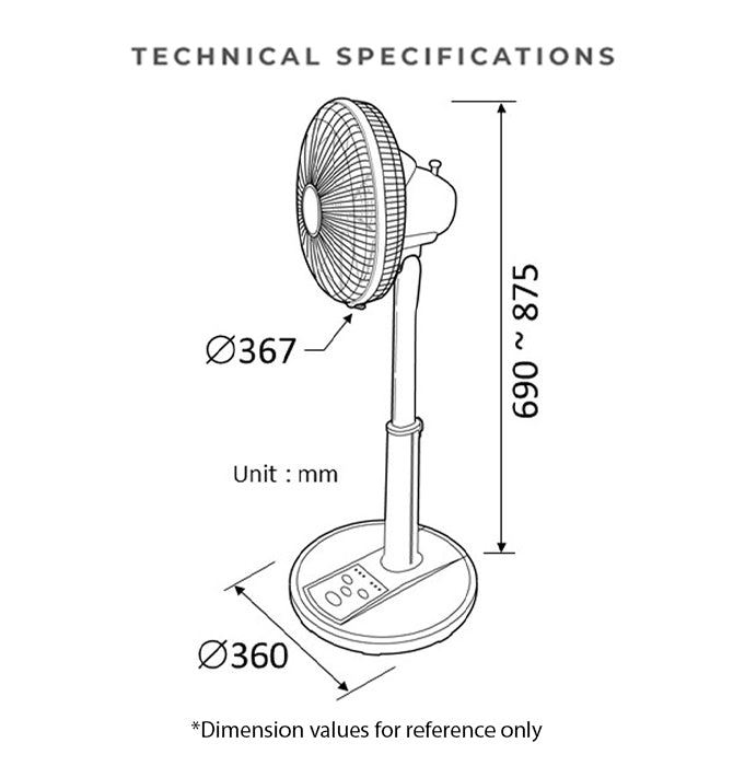 Specifications