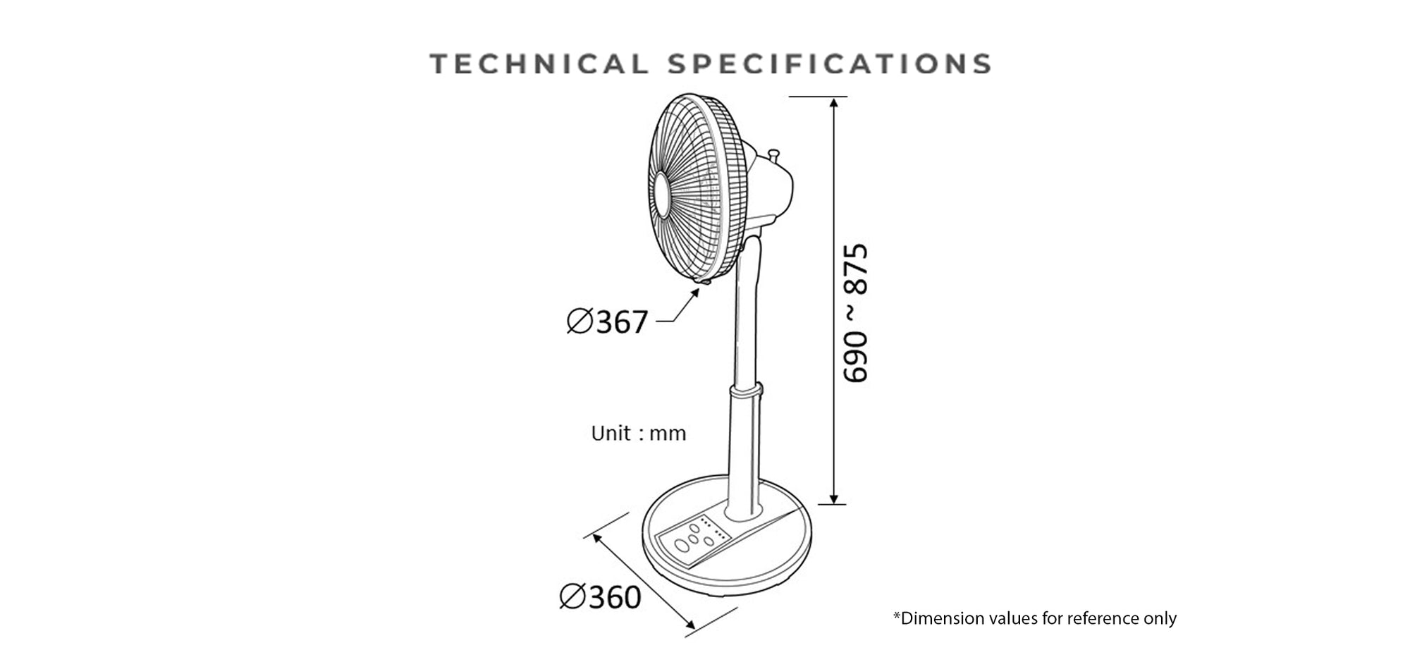 Specifications