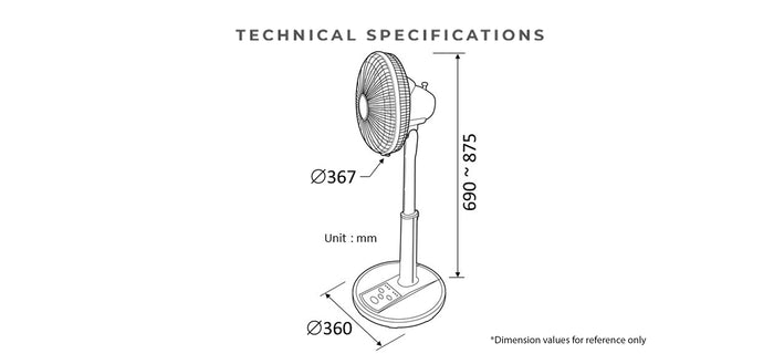 Specifications