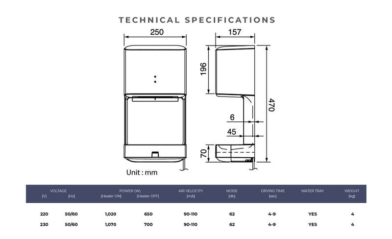 Specifications