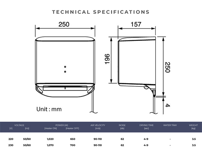Specifications
