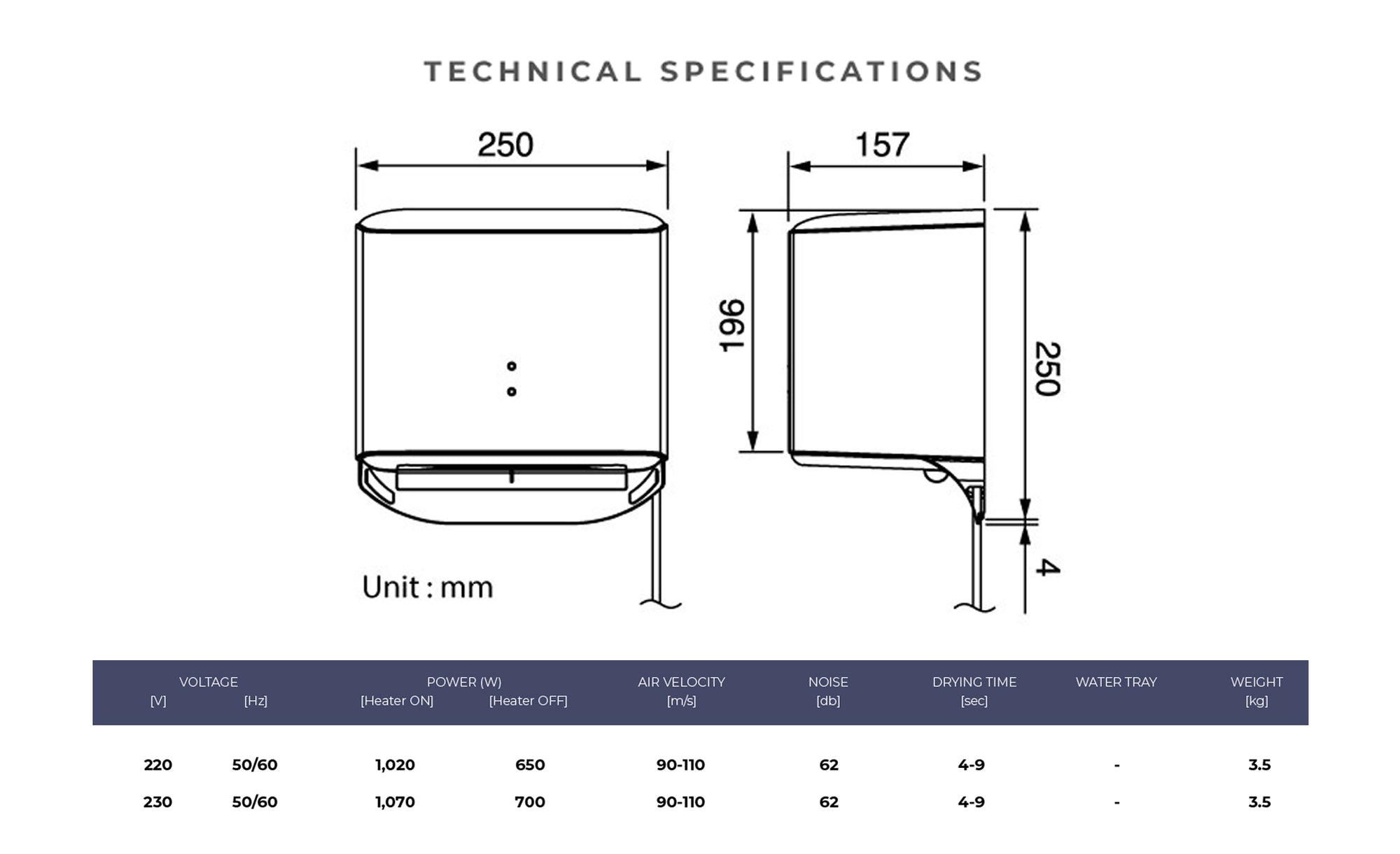 Specifications