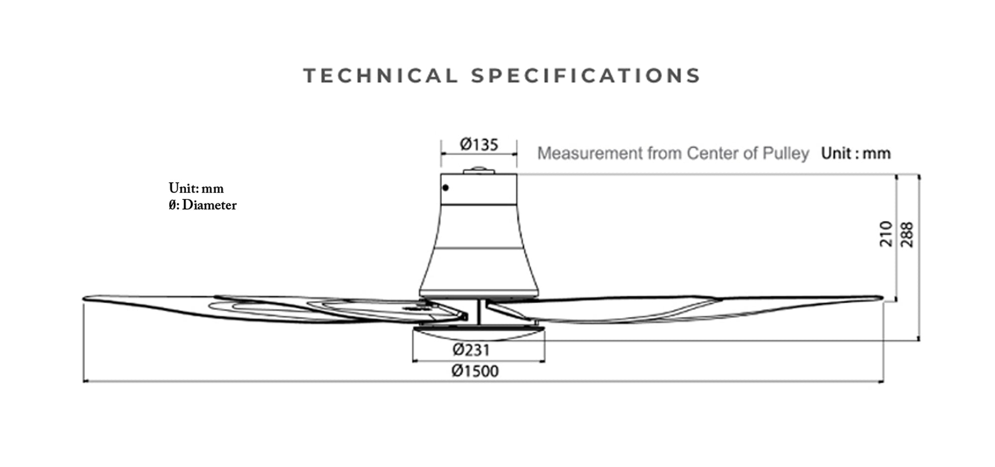 Specifications