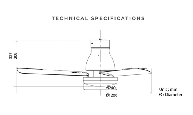Specifications
