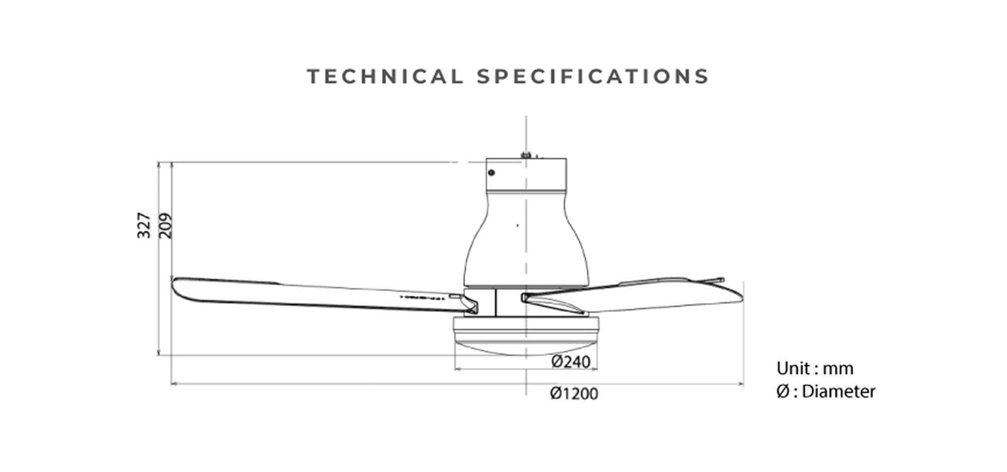 Specifications