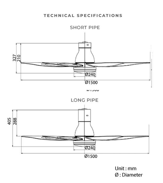 Specifications