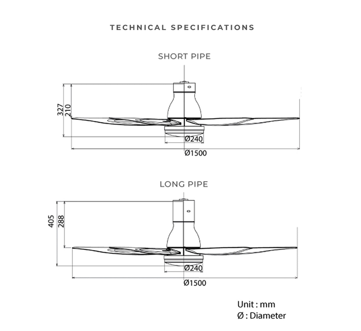 Specifications