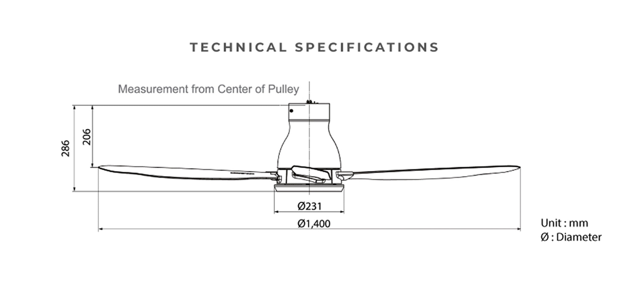 Specifications