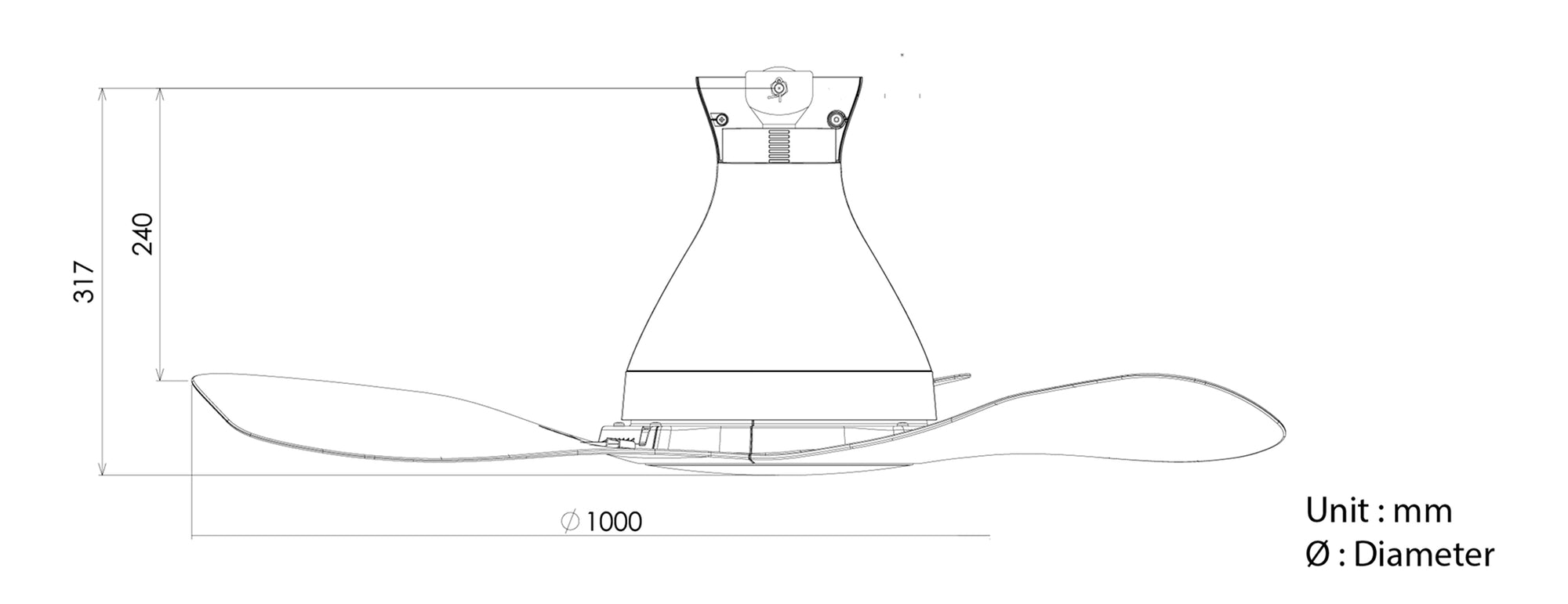 Specifications