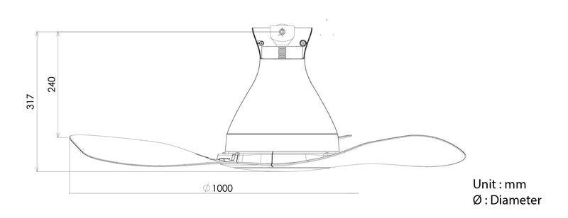 Specifications